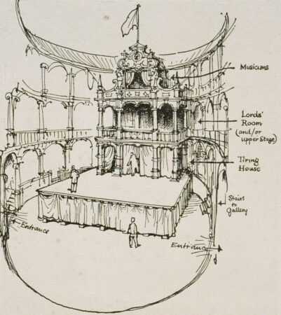 A detailed pen-and-ink sketch of the interior of the Globe Theatre, depicting its structural layout and labeled components. The central stage is surrounded by a circular gallery, supported by ornate columns. Key areas are marked, including the "Musicians' Gallery," "Lords' Room (and/or Upper Stage)," "Tiring House," and entrances. The open-air structure captures the architectural elegance of the Elizabethan era, with intricate designs and a prominent flag atop the central stage, signifying an ongoing performance. The drawing emphasizes functional and decorative aspects of the historic playhouse.
